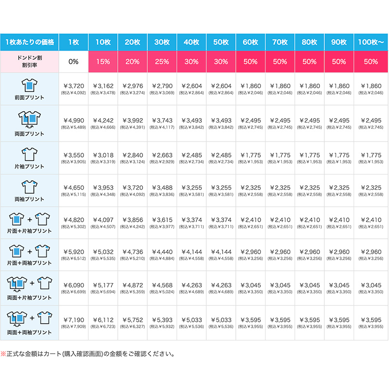 スーパーヘビーTシャツの価格表