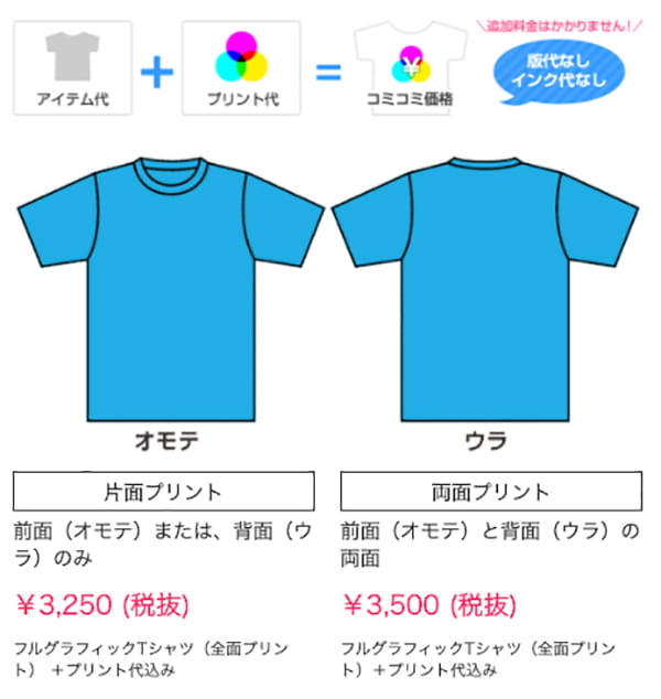 フルグラフィックtシャツ 全面プリント 丨オリジナルフルグラフィックtシャツのデザイン プリント作成ならtmix