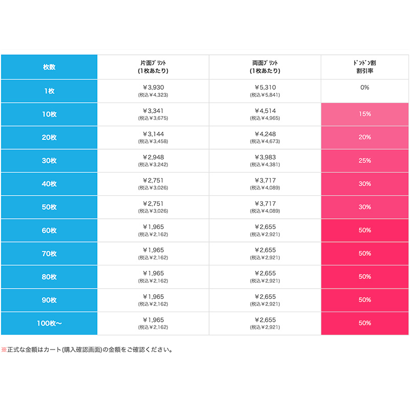 ヘビーウェイト長袖Tシャツの価格表