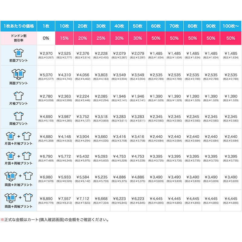 ヘビーウェイトビッグＴシャツの価格