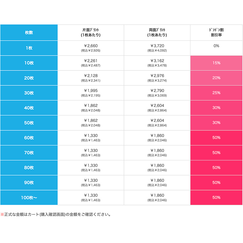 ヘビーウェイトラグランTシャツの割引価格