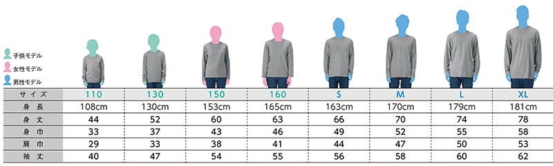 定番ロングTシャツのサイズ別着用写真