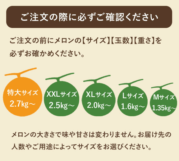 赤肉メロン3玉詰8kg | とみたメロンハウス