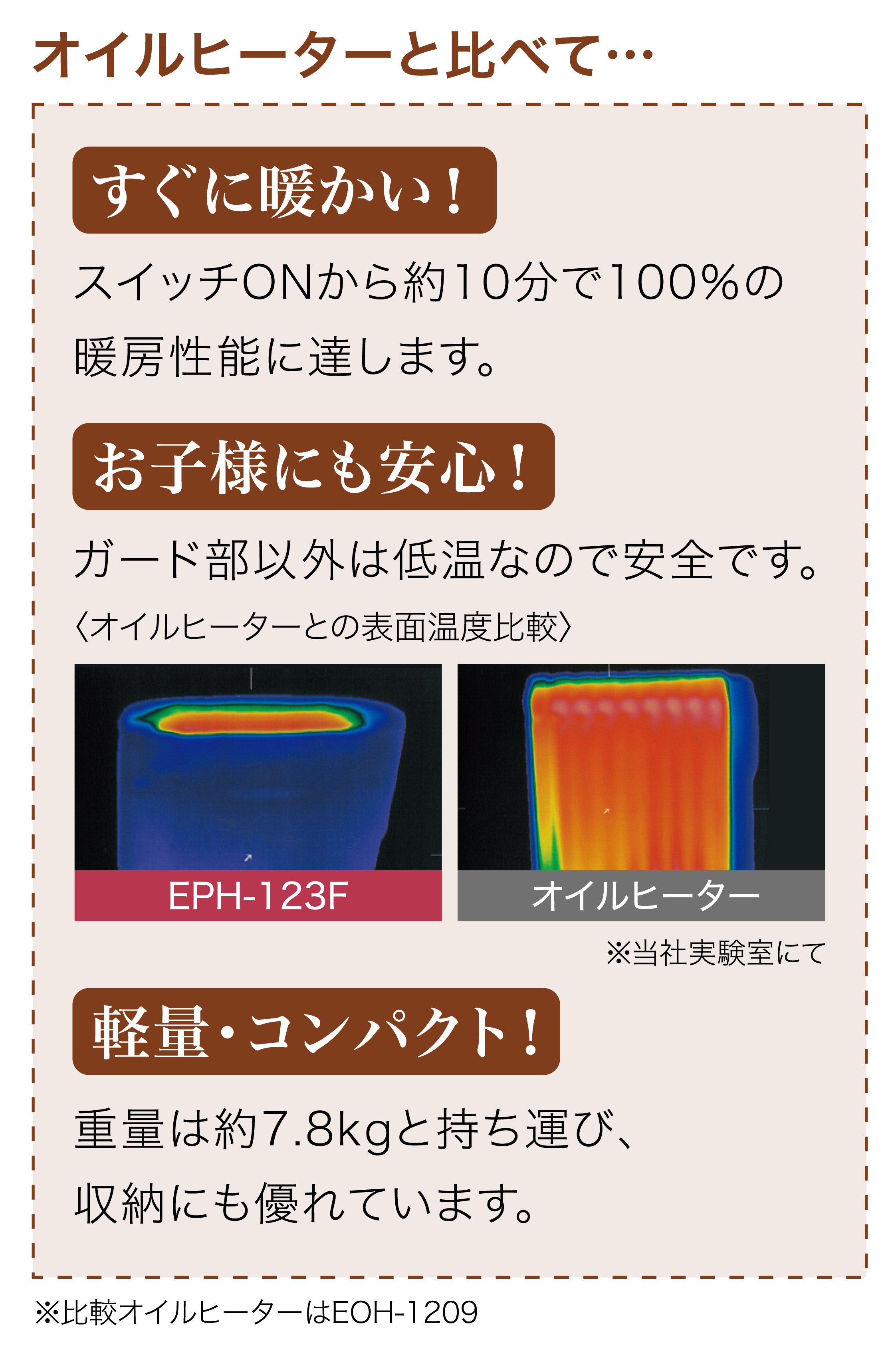 遠赤外線電気パネルヒーター Eph 123f 株式会社トヨトミ みんなの得トクひろば 中部電力公式 最新プレゼント情報 遠赤外線電気パネルヒーター Eph 123f 株式会社トヨトミ みんなの得トクひろば 中部電力公式 最新プレゼント情報
