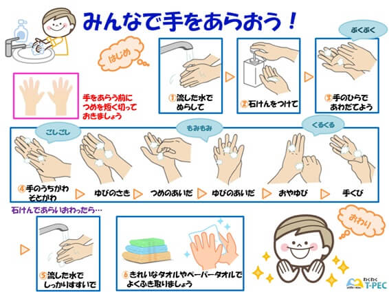みんなで手をあらおう!画像