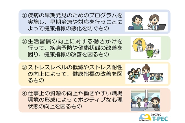 健康経営の施策、4つの流れ