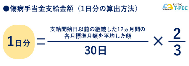 傷病手当金支給金額　計算