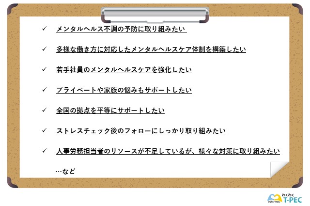 人事労務ご担当者様の職場のメンタルヘルス関連の課題についてまとめた図