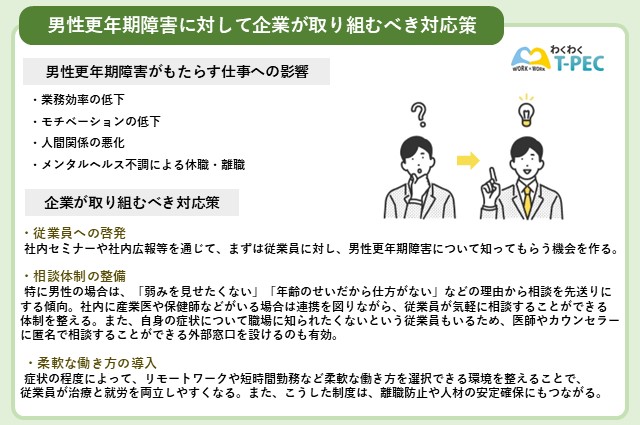 男性更年期障害に対して企業が取り組むべき対応策