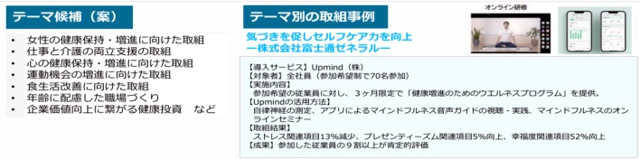 企業価値向上に資するテーマ別の取組について