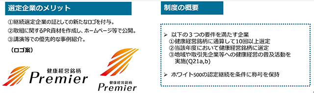図表2　健康経営銘柄Premier（プレミア）選定企業のメリットおよび制度の概要