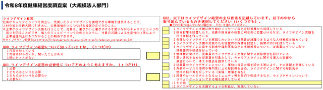 図表7　2026年度健康経営度調査（大規模法人部門）におけるライフデザイン経営に関する設問案