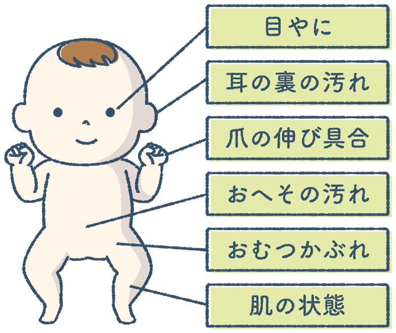 沐浴中にチェックすべきポイント
