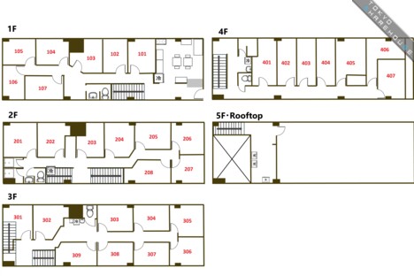 タイガーハウス神田