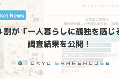 [Market News] 約４割が「一人暮らしに孤独を感じる」　 調査結果を公開！