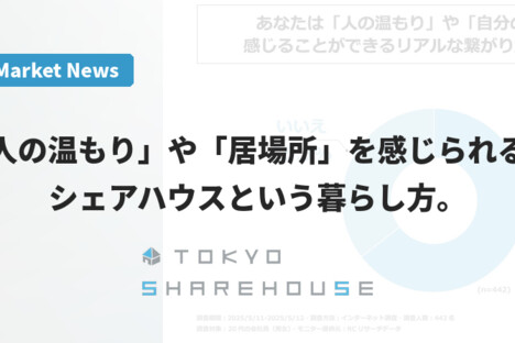 [Market] 人の温もりや居場所を感じるリアルな繋がりはありますか？