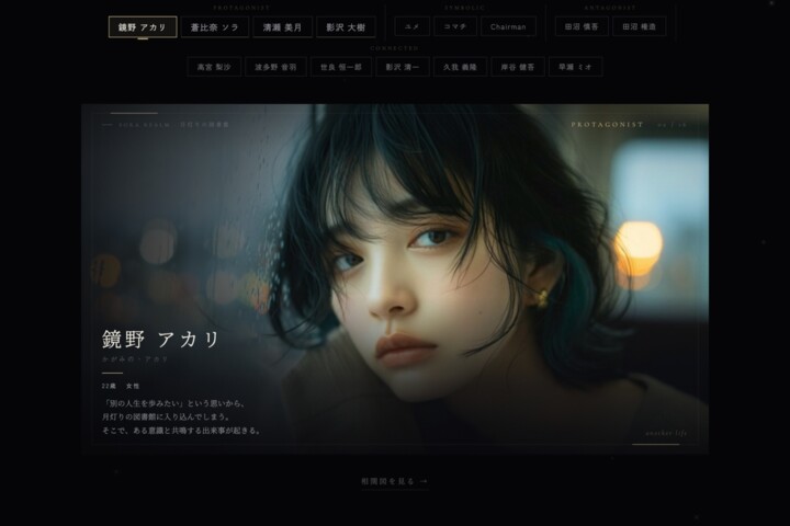 月灯りの図書館 – Sora Realm 物語の登場人物と世界観はこちら