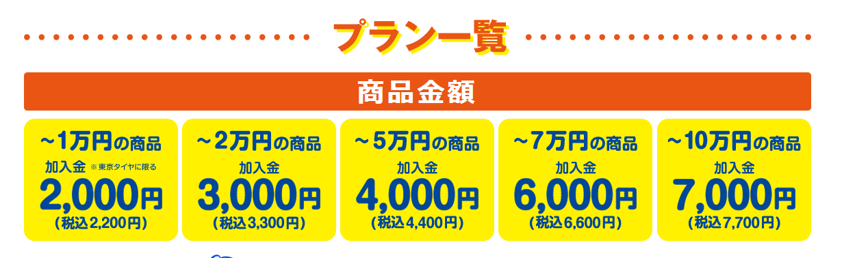 ２０２１年最新版 タイヤバンク保証サービスのまとめ 特集 コラム 東京タイヤ流通センター