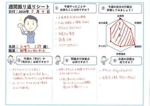 20190505 hurikaeri koiwai