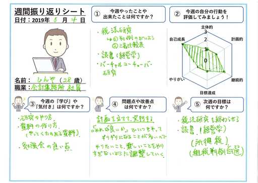 20190505 hurikaeri saito