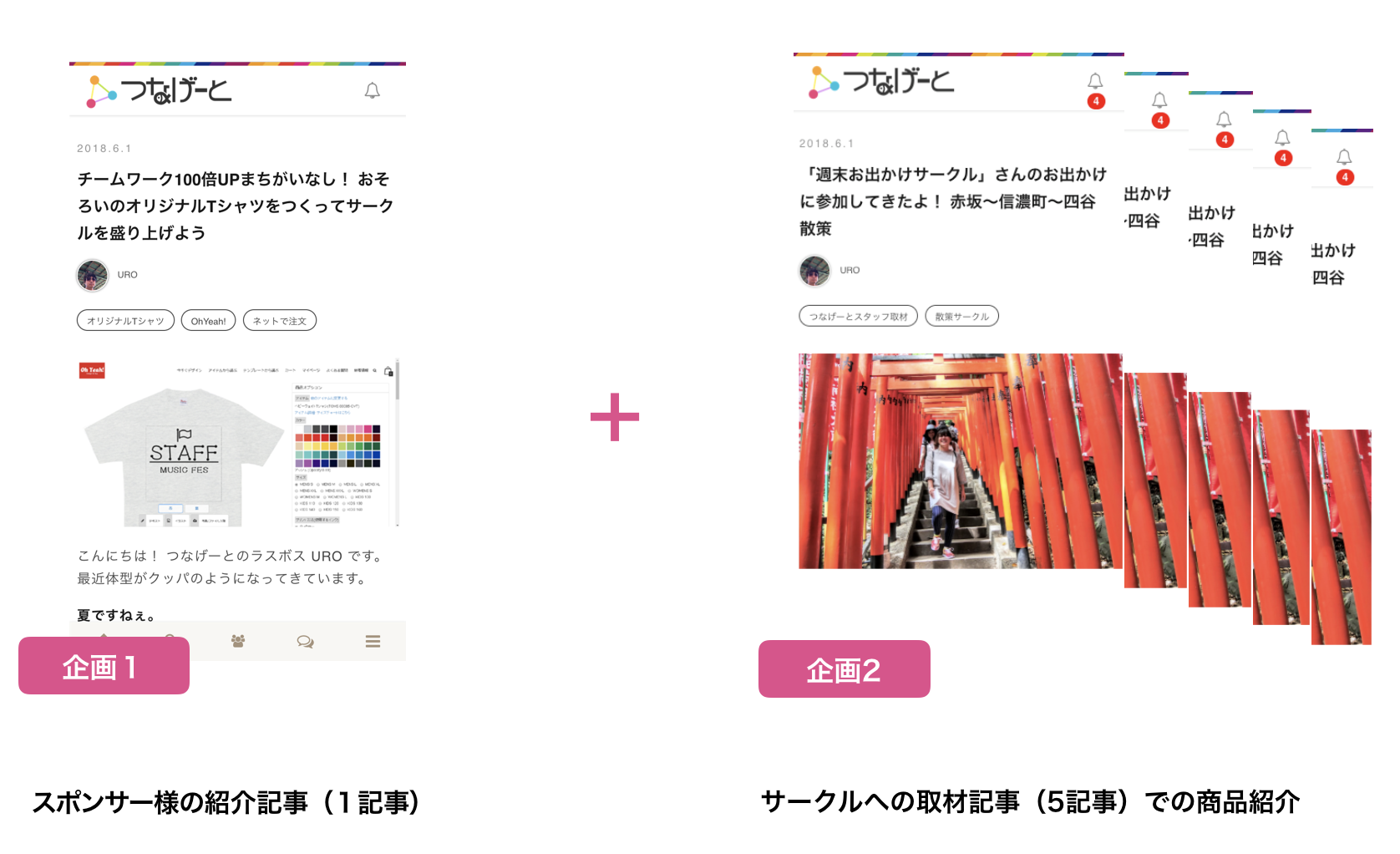 サークル取材スポンサープラン