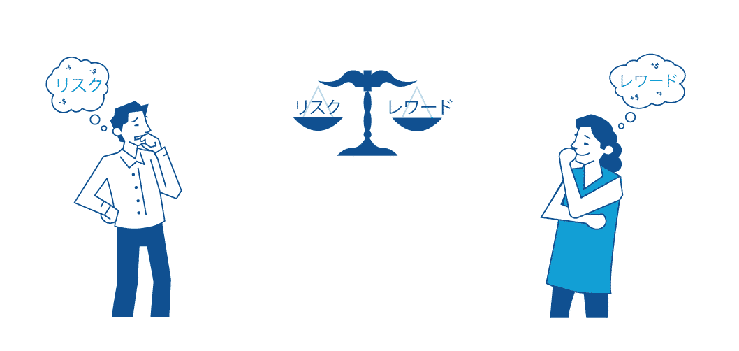 リスクリワード