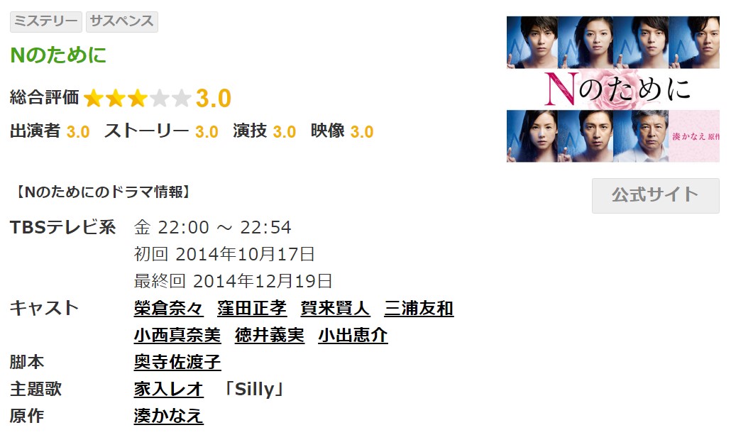 窪田正孝が出演するドラマが見られるのはここ 動画配信サービス別まとめ Tvマガ