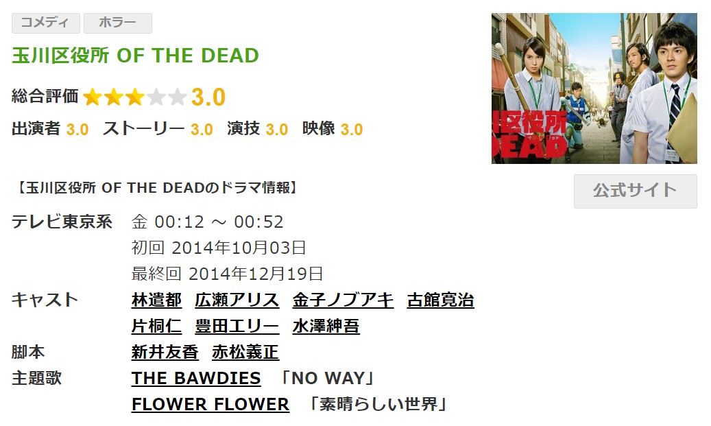 林遣都が出演するドラマが見られるのはここ 動画配信サービス別まとめ Tvマガ