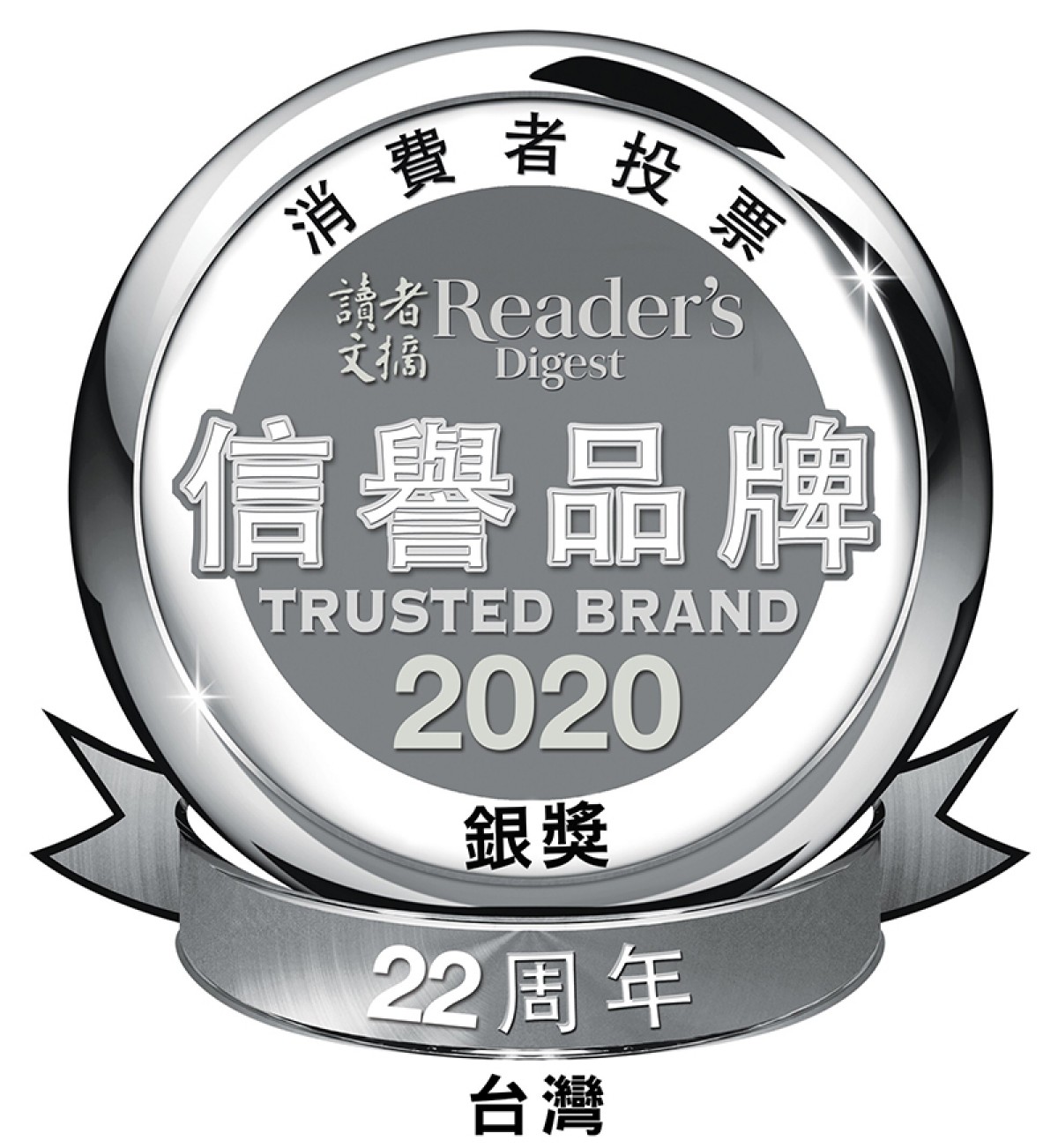 2020年《讀者文摘》信譽品牌年度大調查，最受信賴品牌與人物出爐