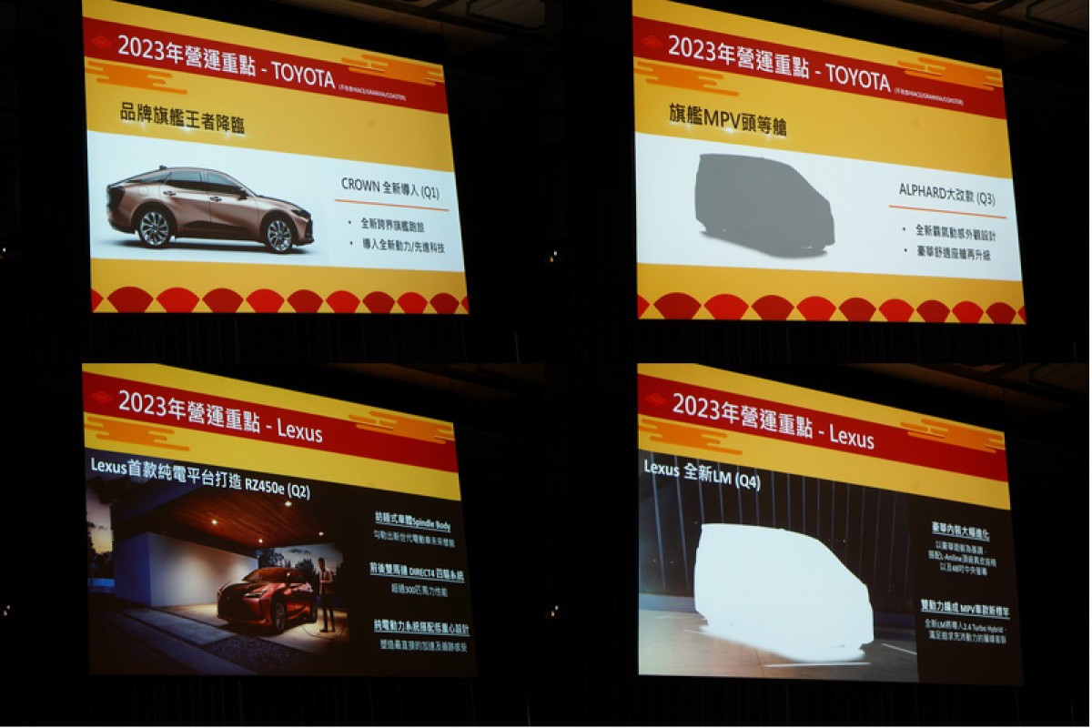 ▲ （圖／Carture 車勢文化）