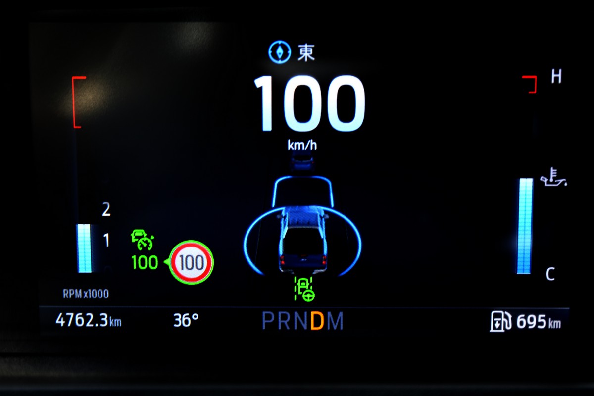 Co-Pilot360全方位智駕科技輔助系統提供iACC智慧型定速巡航調節、車道導正輔助、360度環景影像行車輔助等功能。