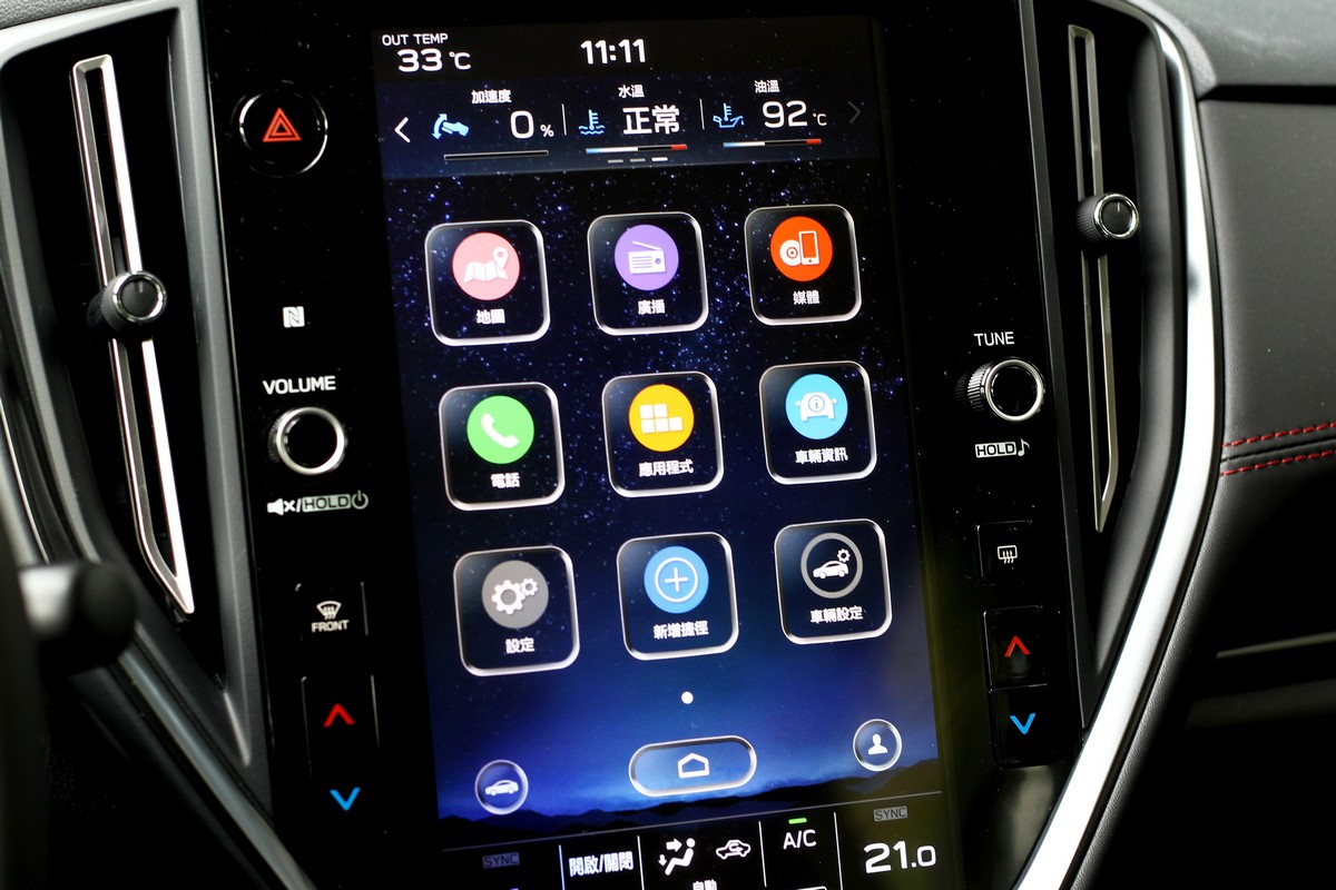 相較於動態操駕,車主對11.6吋直立式螢幕就顯得冷淡。