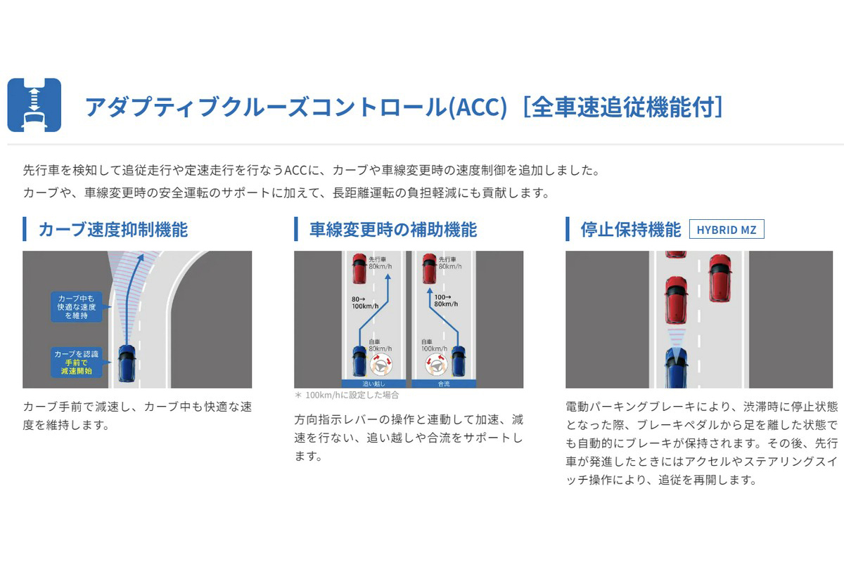 新世代Swift配備全速域ACC、車道維持輔助、DMS駕駛疲勞警示、DSBS雙感知器煞車輔助、BSM車側盲點偵測、後方橫向警示等系統。