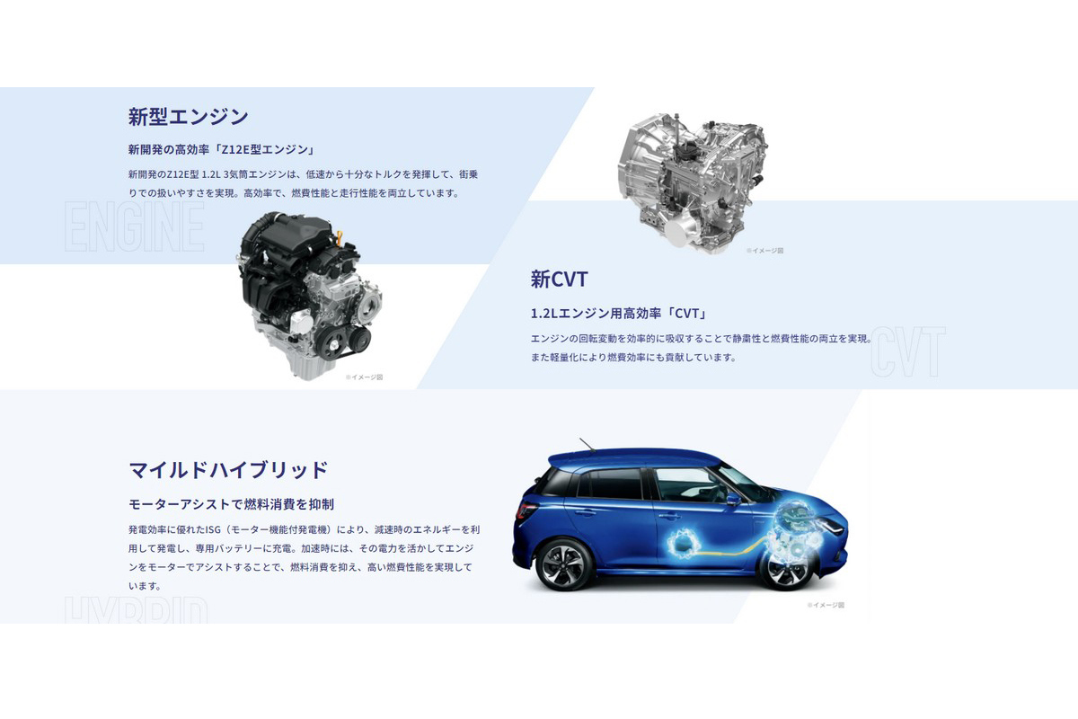 動力搭載新開發代號Z12E的1.2升三缸自然進氣引擎。