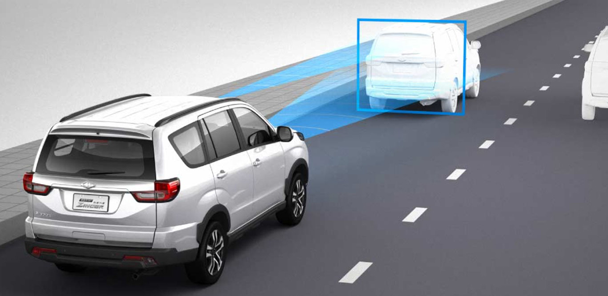 :ACC是駕駛人在高速公路上分憂解勞的最佳行車夥伴,也是Level 1 ADAS的最大成就。