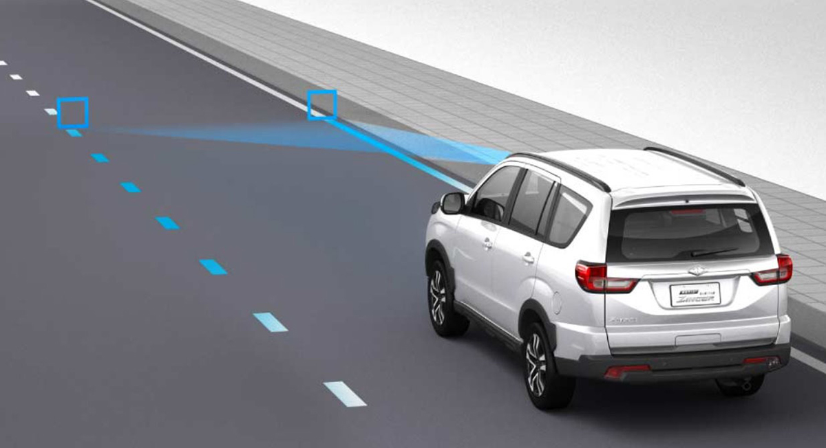 藉由攝影機的偵測結合轉向系統,LKA能將車輛維持在車道中,若偏離時還能適時地修正。