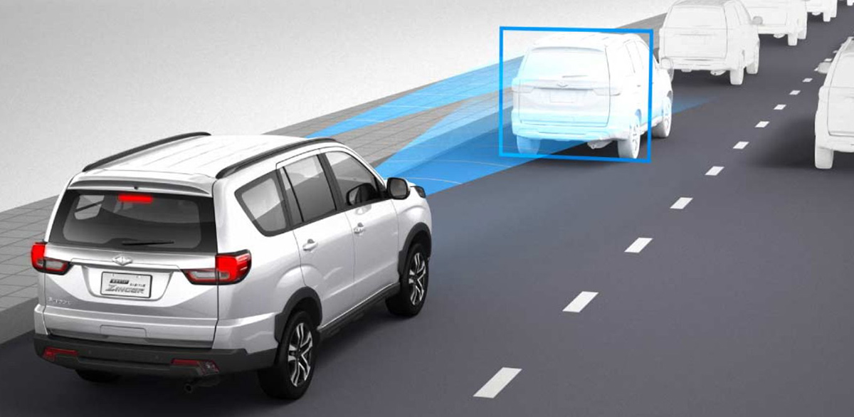 TJA可算是Level 2 ADAS集大成的技術,有了這項科技讓行車更有保障。