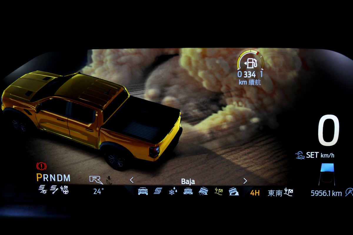 Ranger Raptor不僅多了Baja高速越野和攀岩模式,還有更出色的32˚進入角、27˚離去角、24˚穿越角。