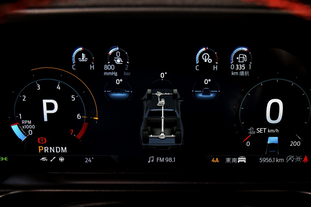 Ranger Raptor配備12.4吋數位儀表。