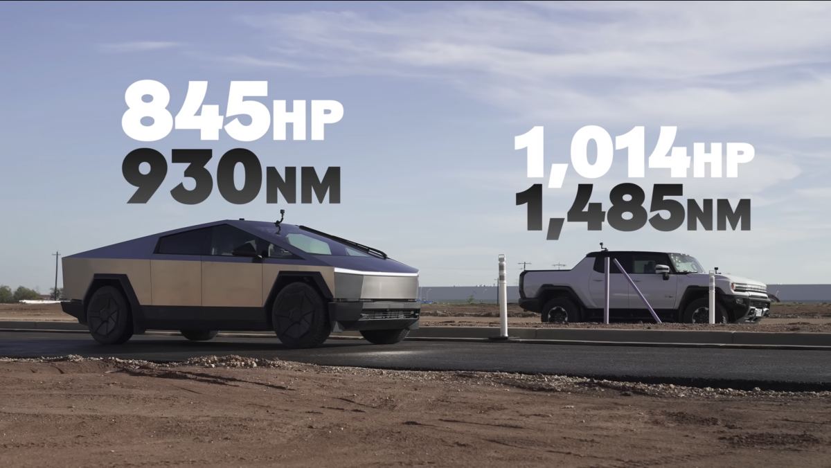 Cybertruck雖然動力數據看起來較小,但是GMC電動悍馬的車重影響,讓加速表現不如前者。