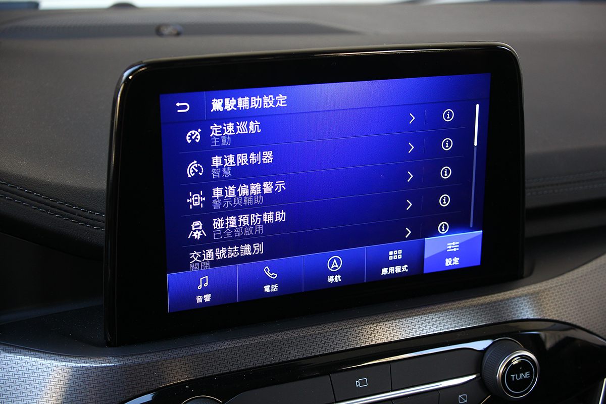 Ford Co-Pilot360™全方位智駕科技輔助系統的介入時機及作動細緻度都令人感到滿意,不會太過遲緩卻也不致過度敏感。