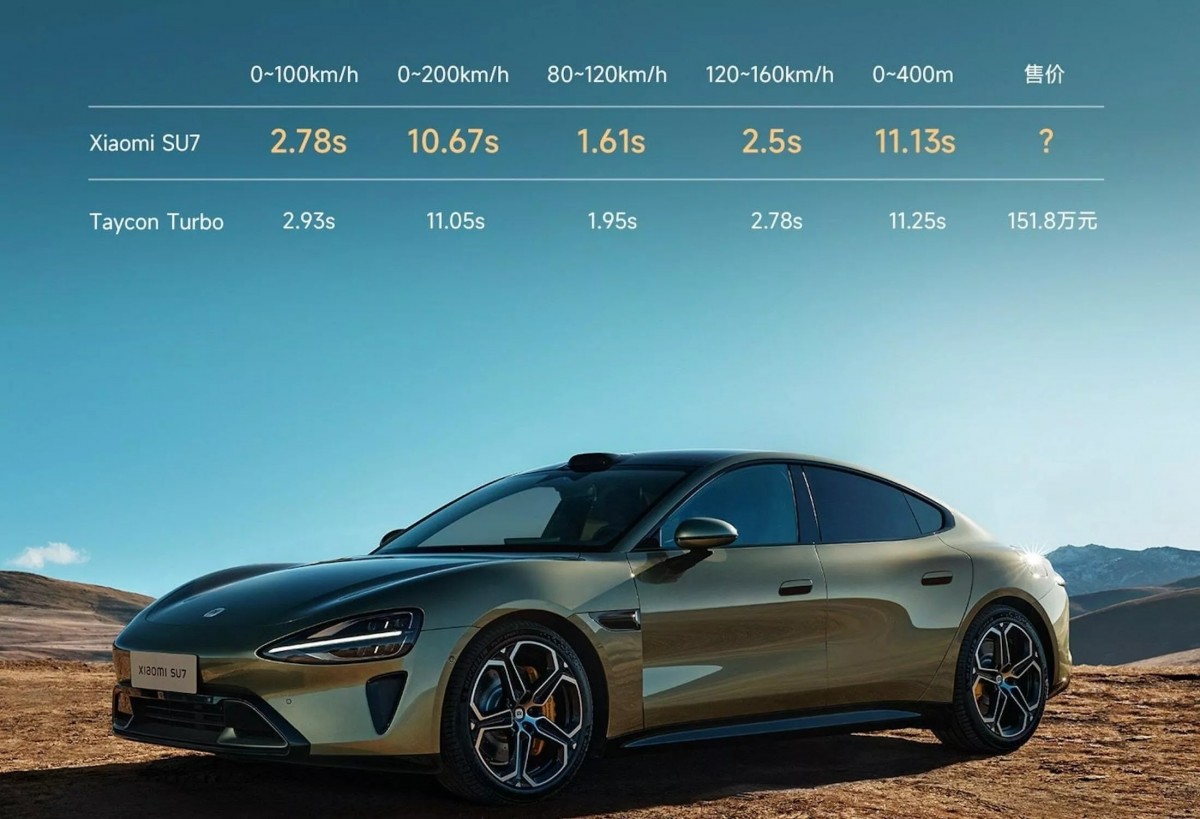 對比保時捷Taycan Turbo的各項數據表現都更好,而價格預計也會更加便宜。