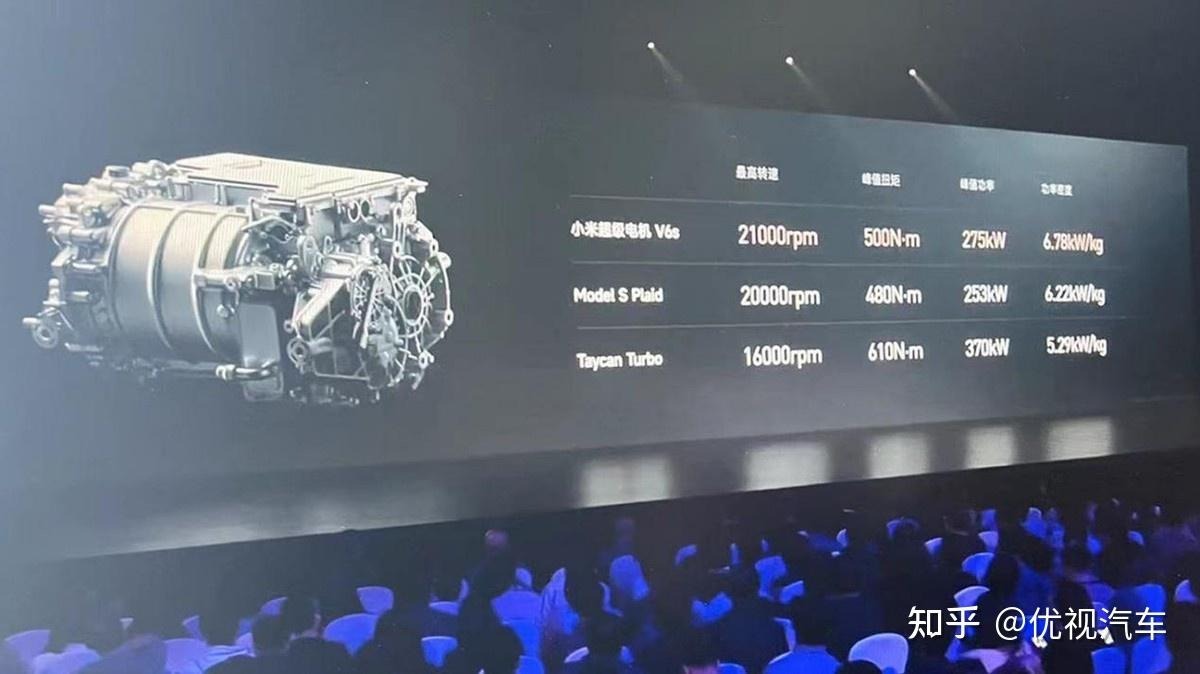 小米超級電機是他們引以為傲的產品,看得出來都比特斯拉以及保時捷的更加強悍。