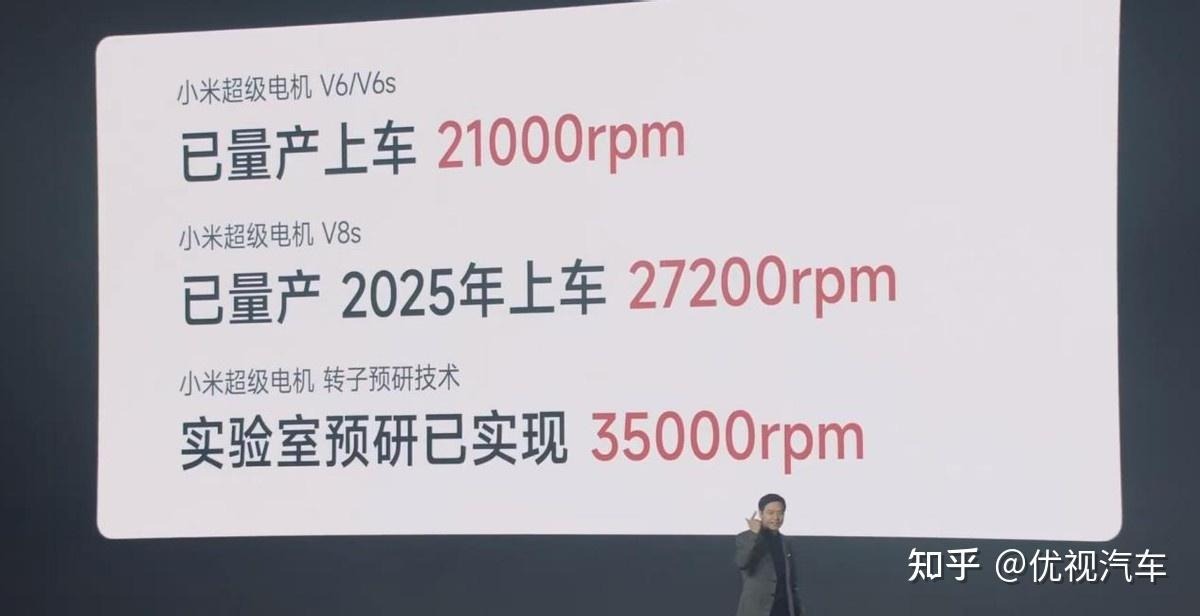 其馬達的轉速相當高,造就更好的動力輸出表現。