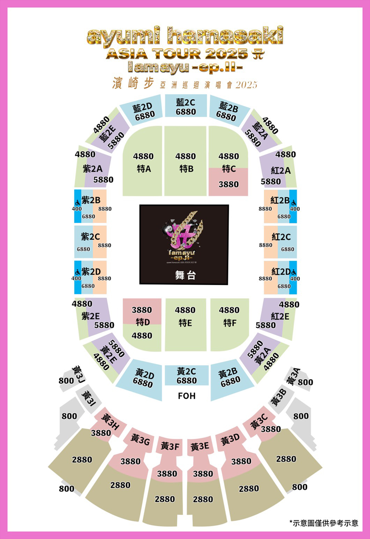 【車勢星聞】濱崎步《ayumi hamasaki Asia Tour 2025 A ～I am ayu - ep.Ⅱ～》台北小巨蛋演唱會票區示意圖。（圖：翻攝自Klook）