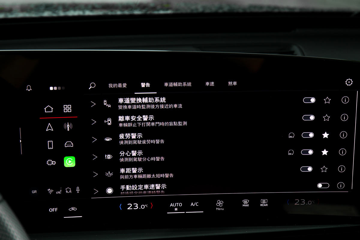 配備ACC主動式定速巡航控制、塞車輔助、前方/後方/車側預警式安全防護、車道偏離警示、後方橫向車流輔助系統。