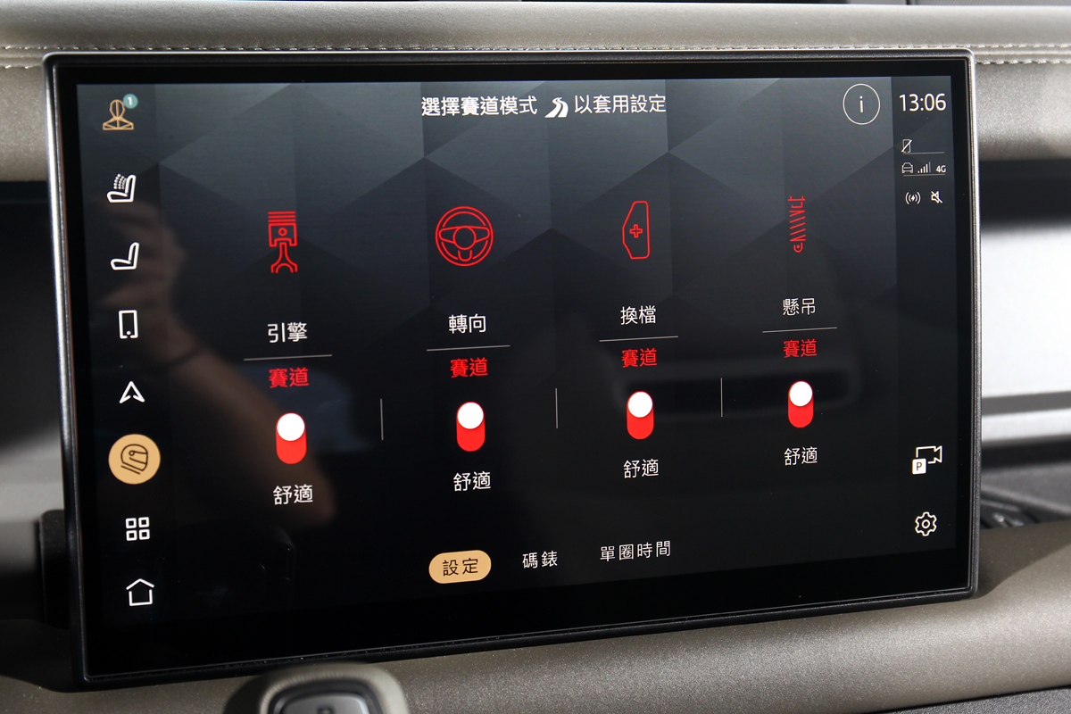 在賽道模式下Defender OCTA真正性能可以獲得釋放。