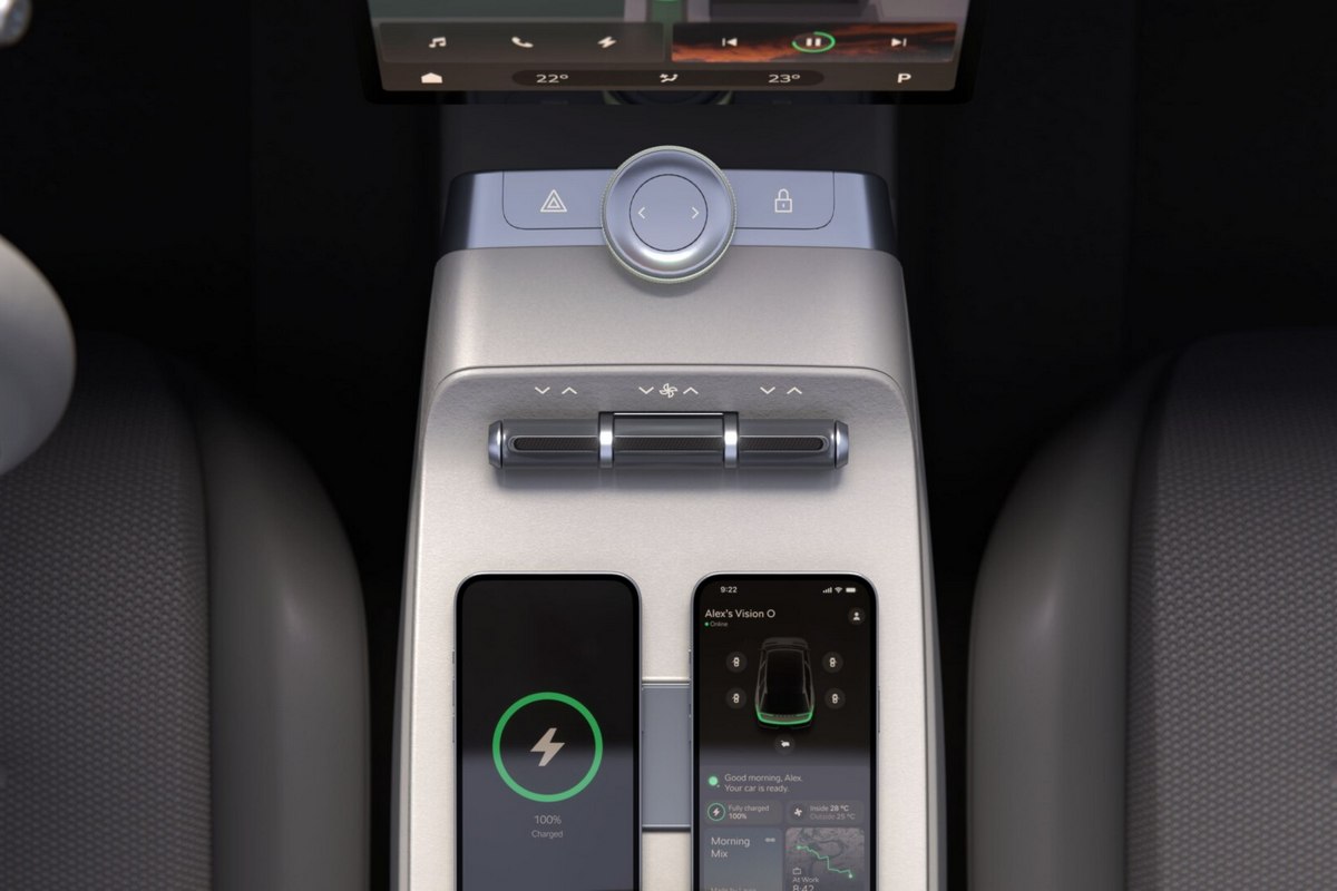 Smart Dials智慧控制旋鈕整合多項功能。