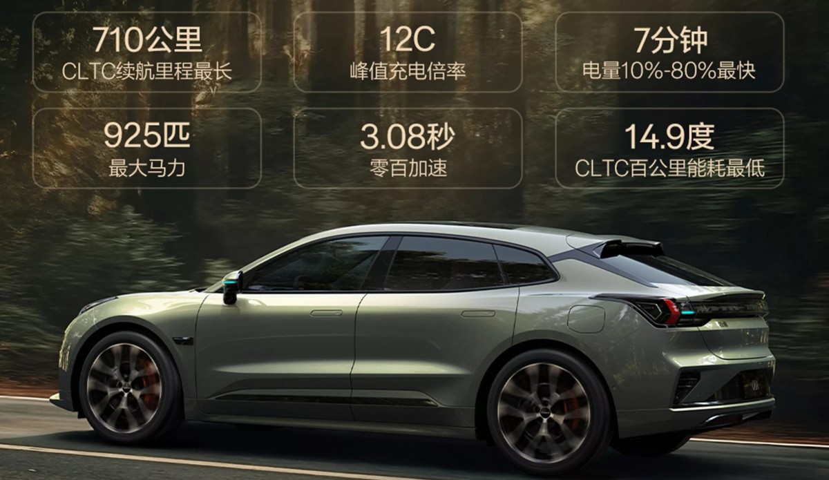 900V平台搭配95 kWh容量的金磚鋰電池,其最大充電功率可達1,140 kW,能在7分鐘內將電量從10%充至80%。