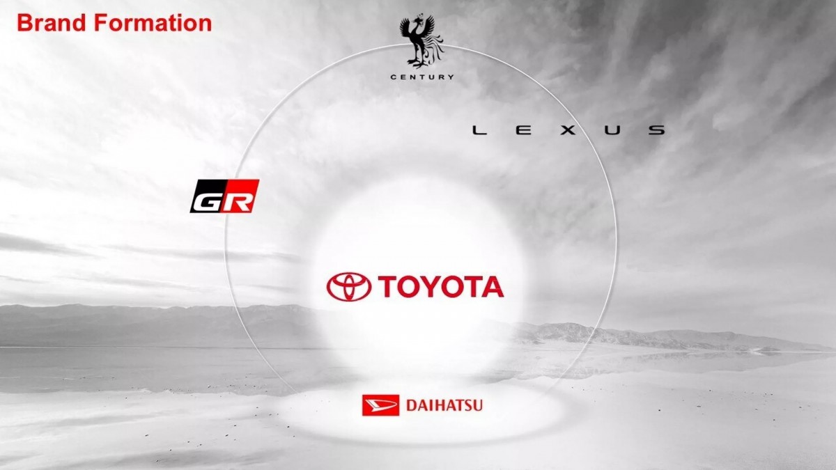 Century自1967年起即為日本皇室、政商名流所選用的專屬座駕,長年作為Toyota內部最頂級的車型象徵